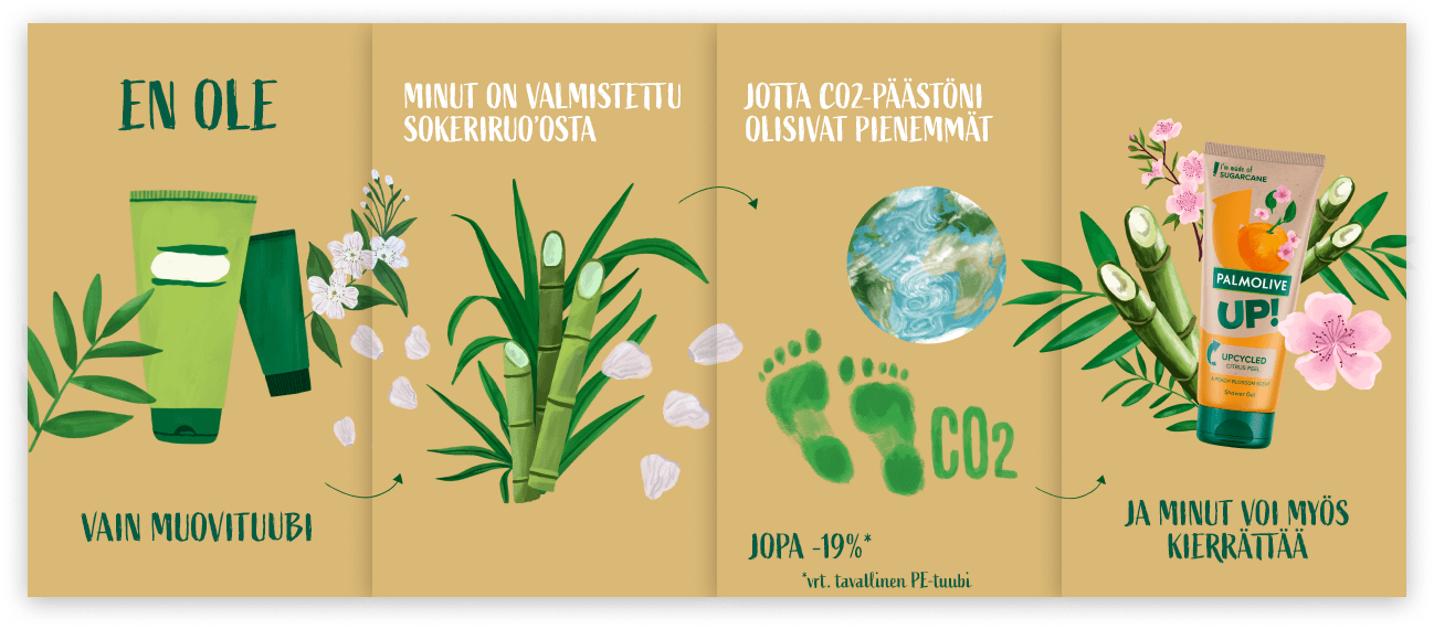 pack-ingredient-banner-palmolive-up-en-palmolive-new.png